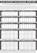 <strong>大只500登錄中心_2021年5月14日最新Rapaport國(guó)際鉆石</strong>
